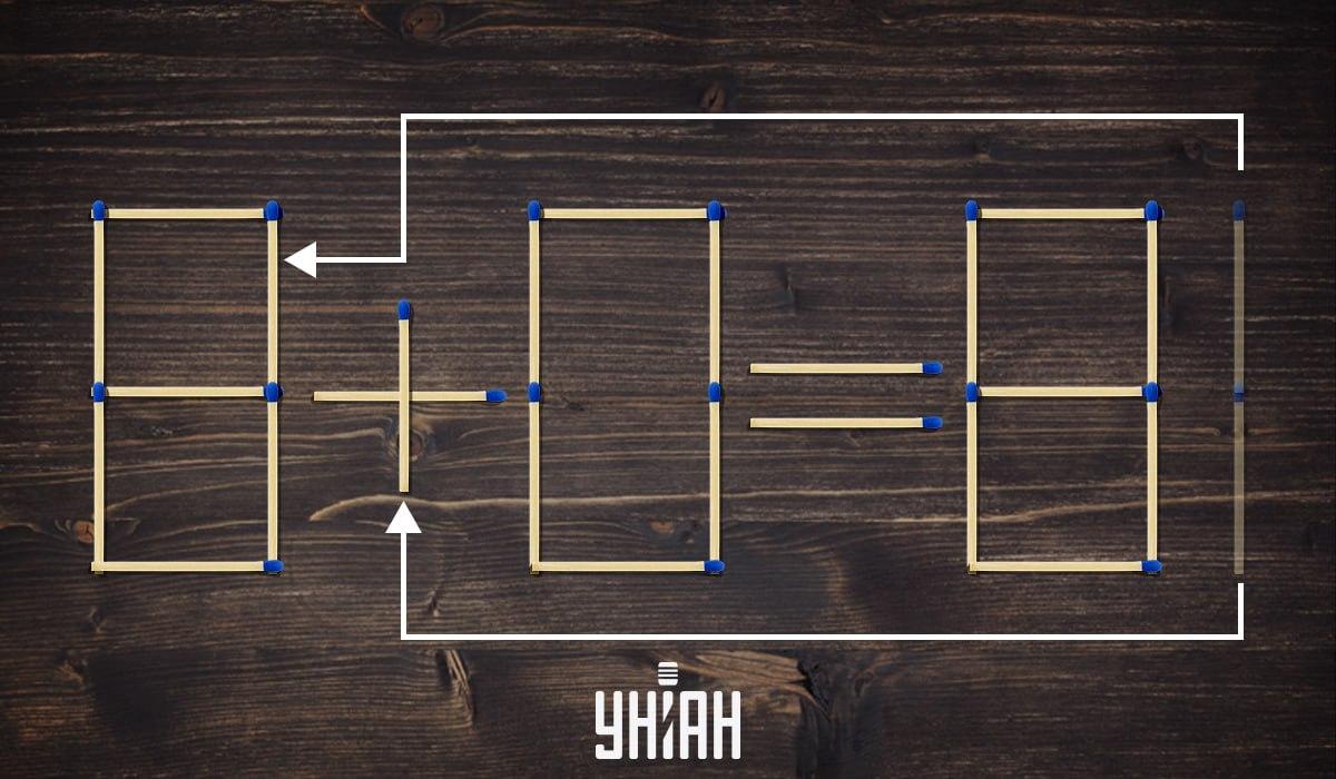 Πρόβλημα matchbox με απάντηση / Moje εικόνα
